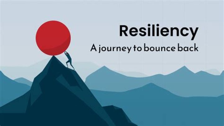 **Bodhi Surviving Summer: A Journey Of Resilience And Growth**