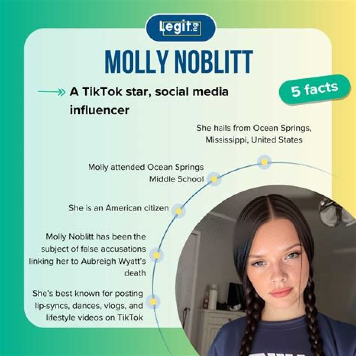 Unraveling The Mystery: Did Molly Noblitt Actually Die?